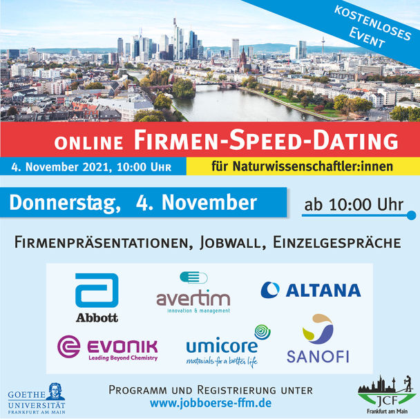 Firmen Speed Dating